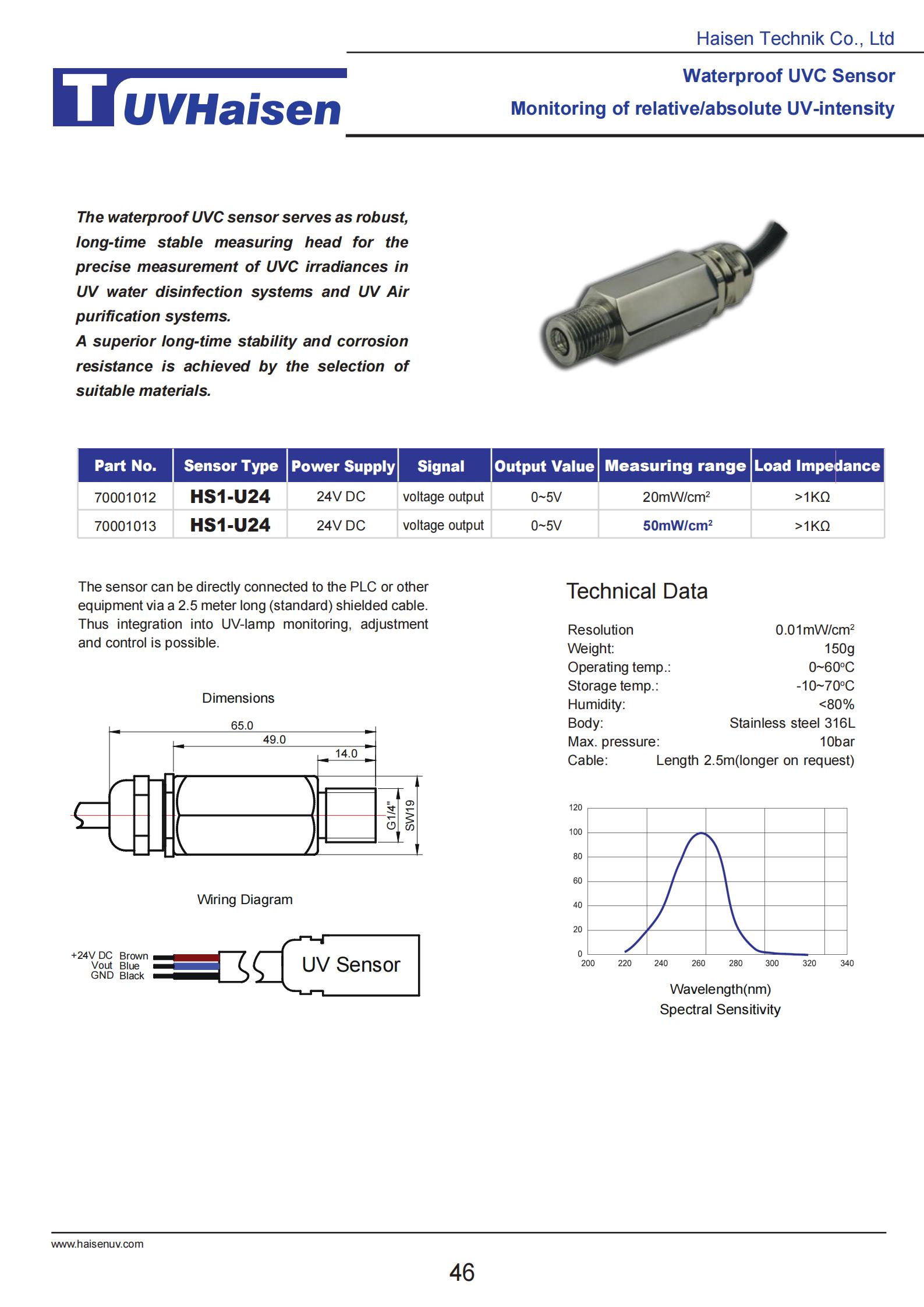 Sensor UV Haisen HS1-U24