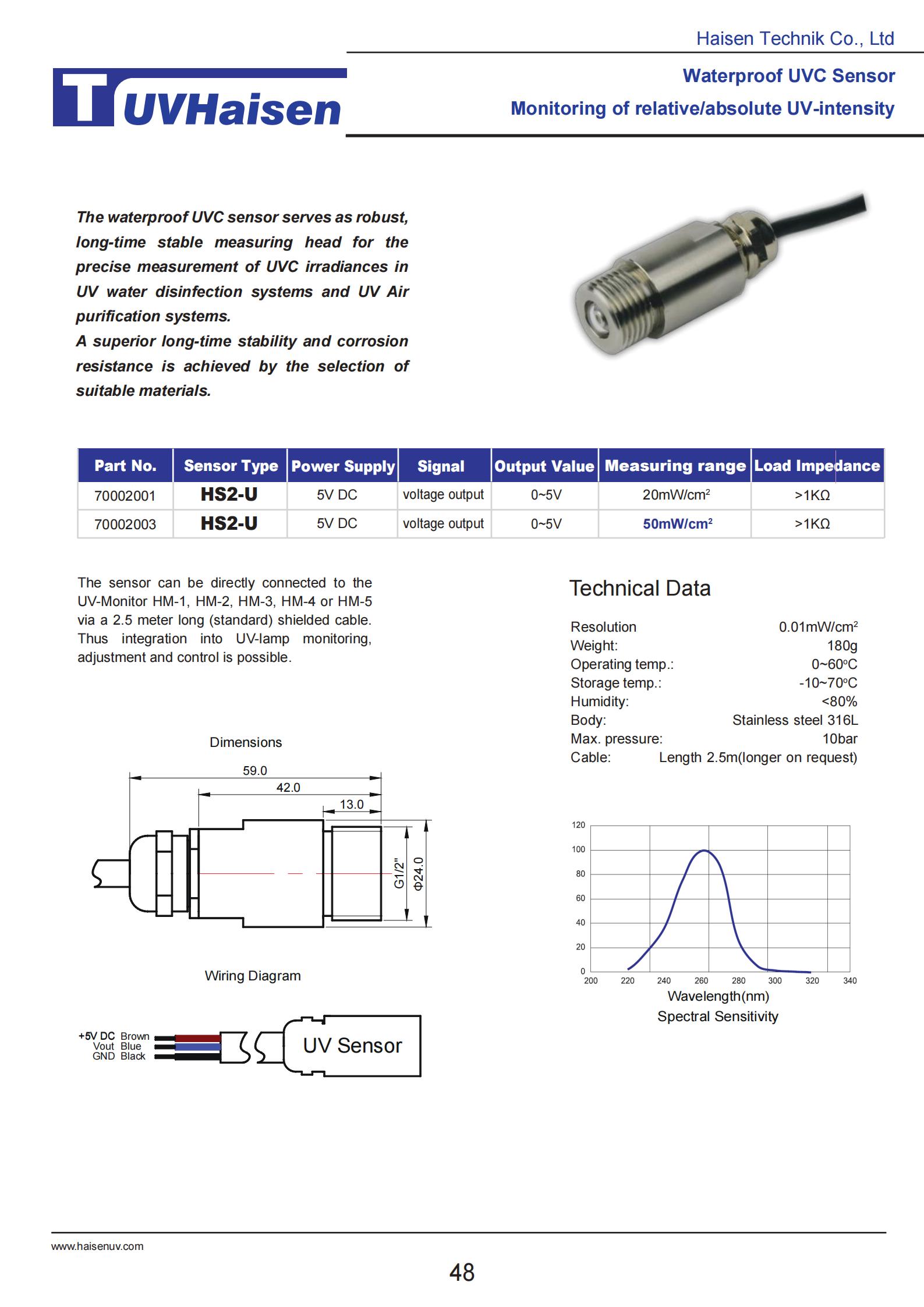UV sensor HS2-U  UVC irradiances