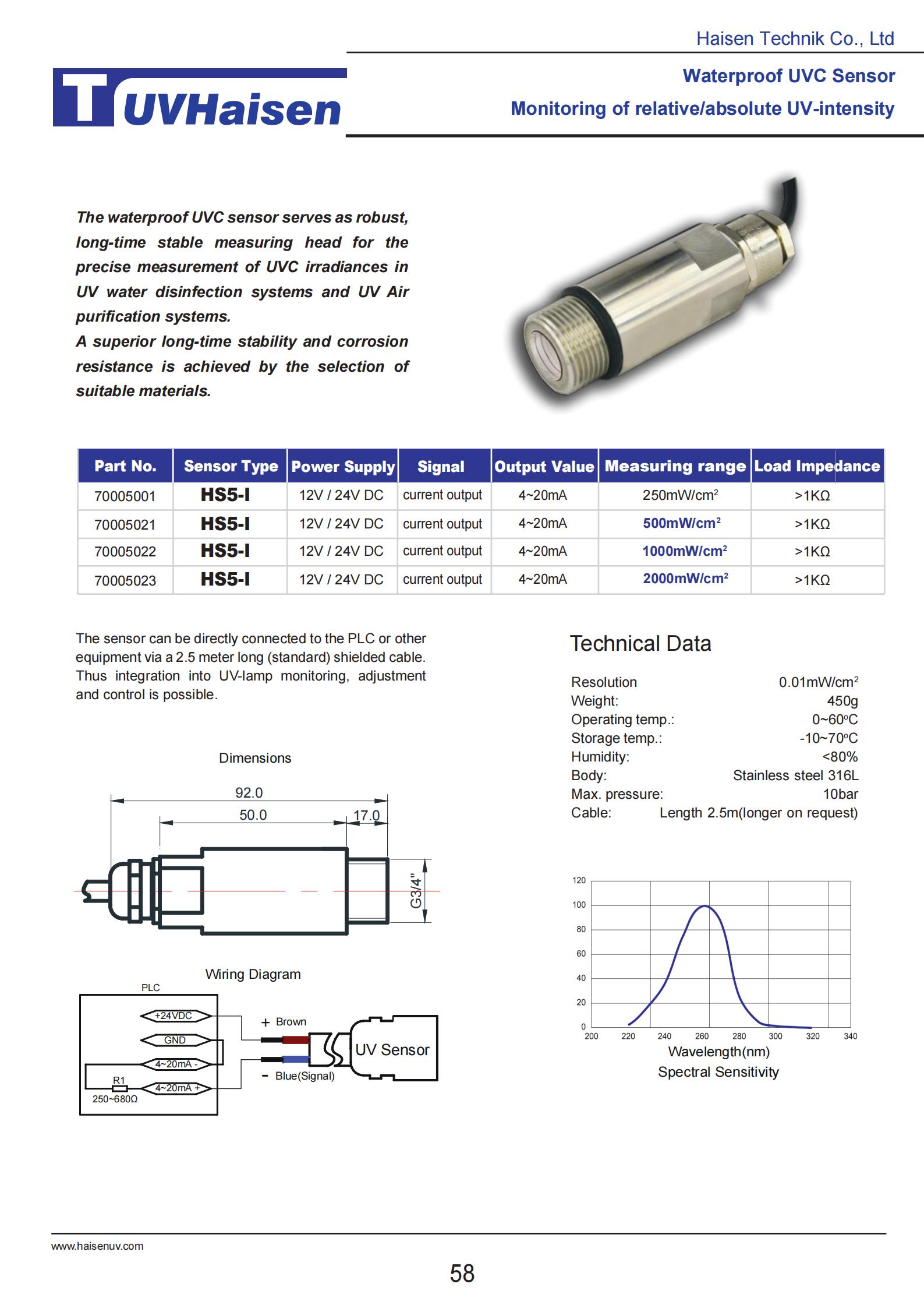 UV sensor HS5-I test UVC lamp irradiances 