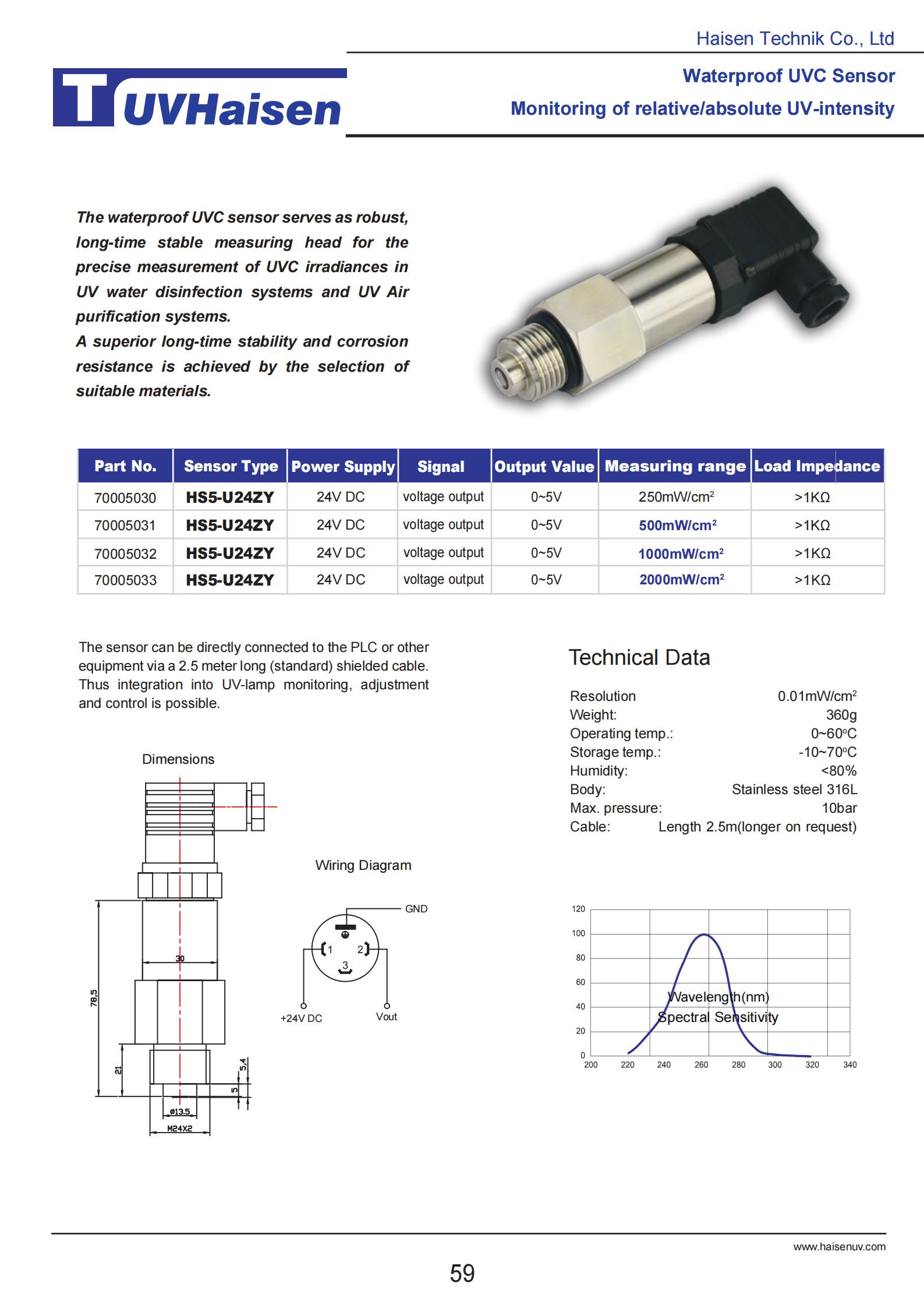  UV sensor HS5-U24ZY test  UVC lamp irradiances 