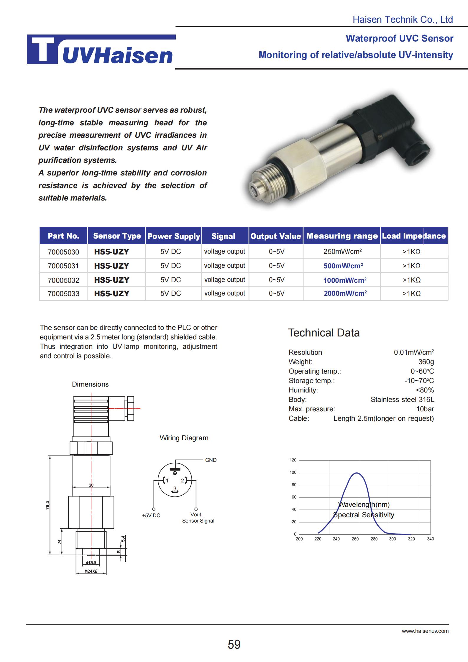 سنسور UV HS5-UZY تابش لامپ UVC را تست می کند