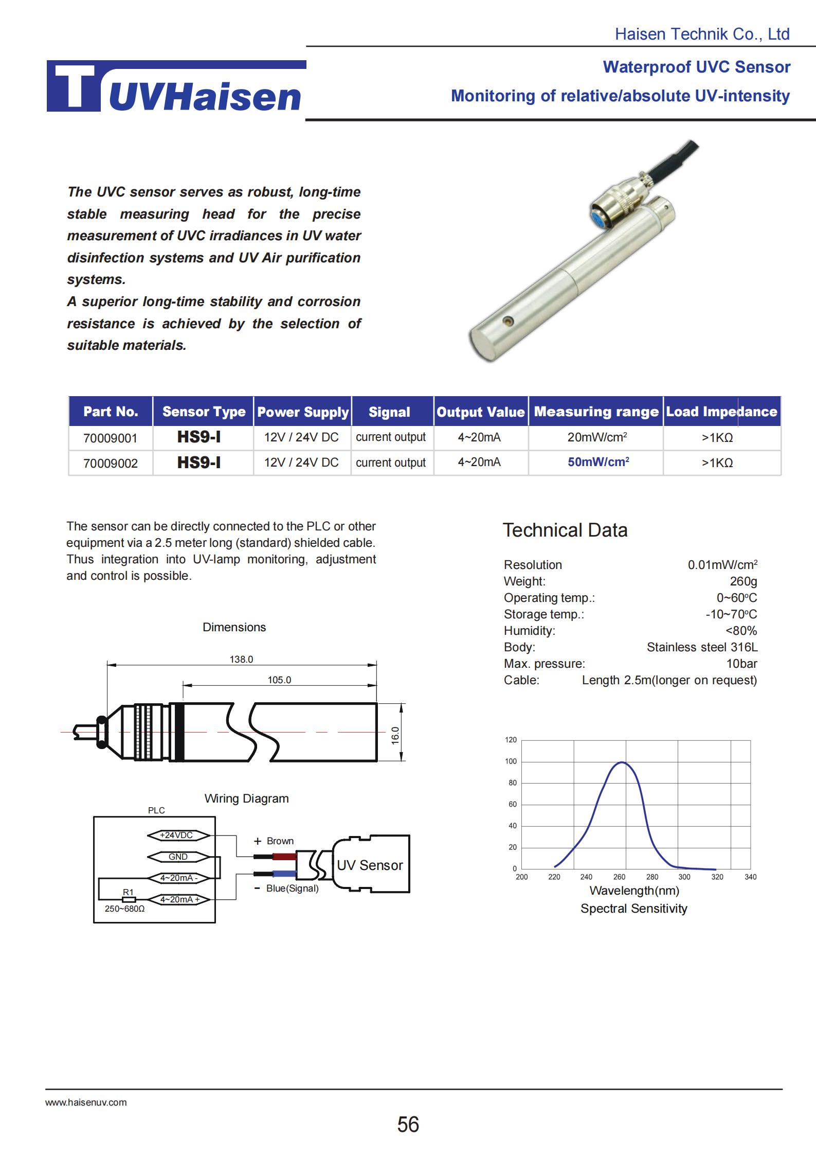 UV sensor HS9-I test  UVC lamp irradiances 