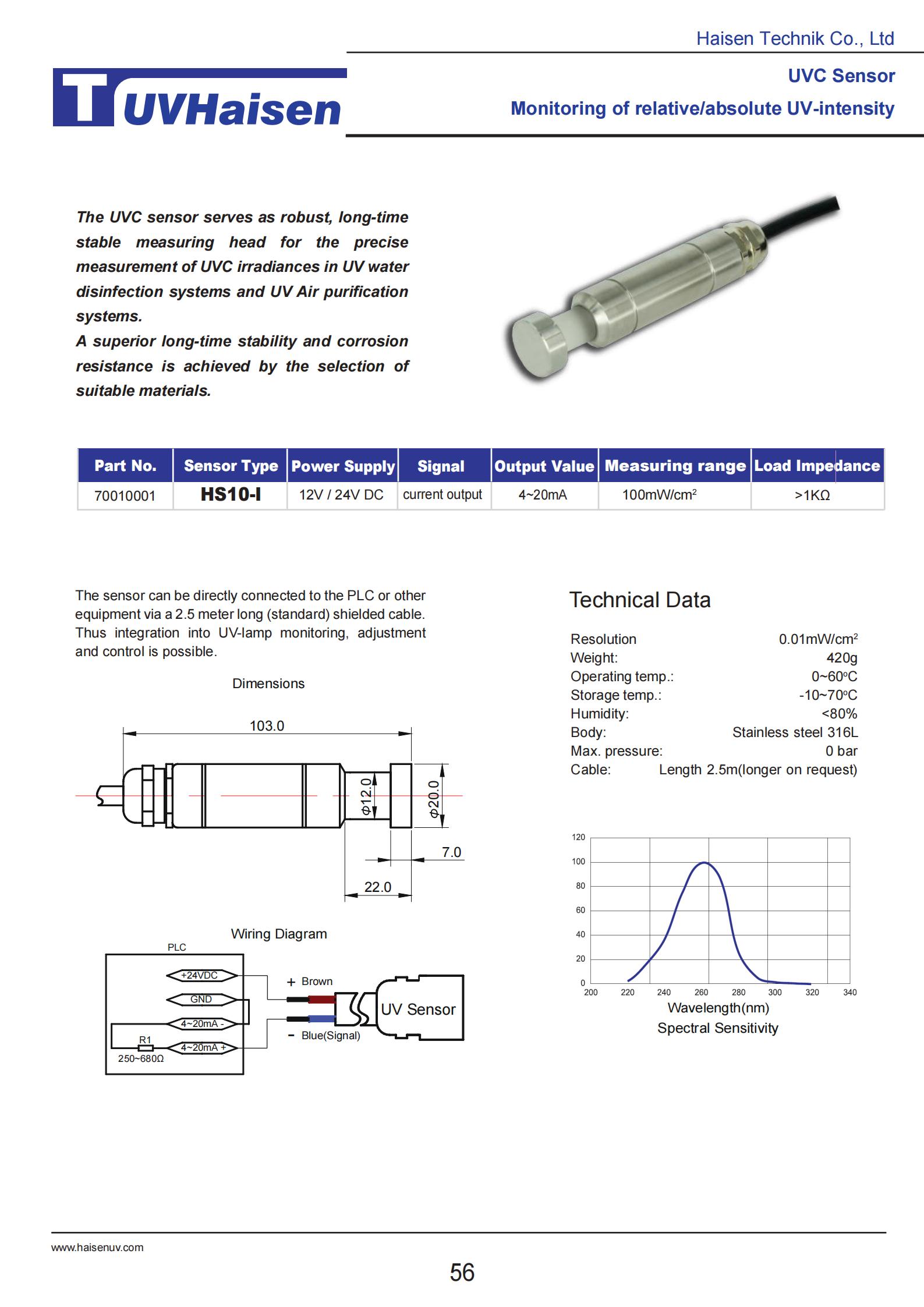 UV sensor HS10-I test  UVC lamp irradiances