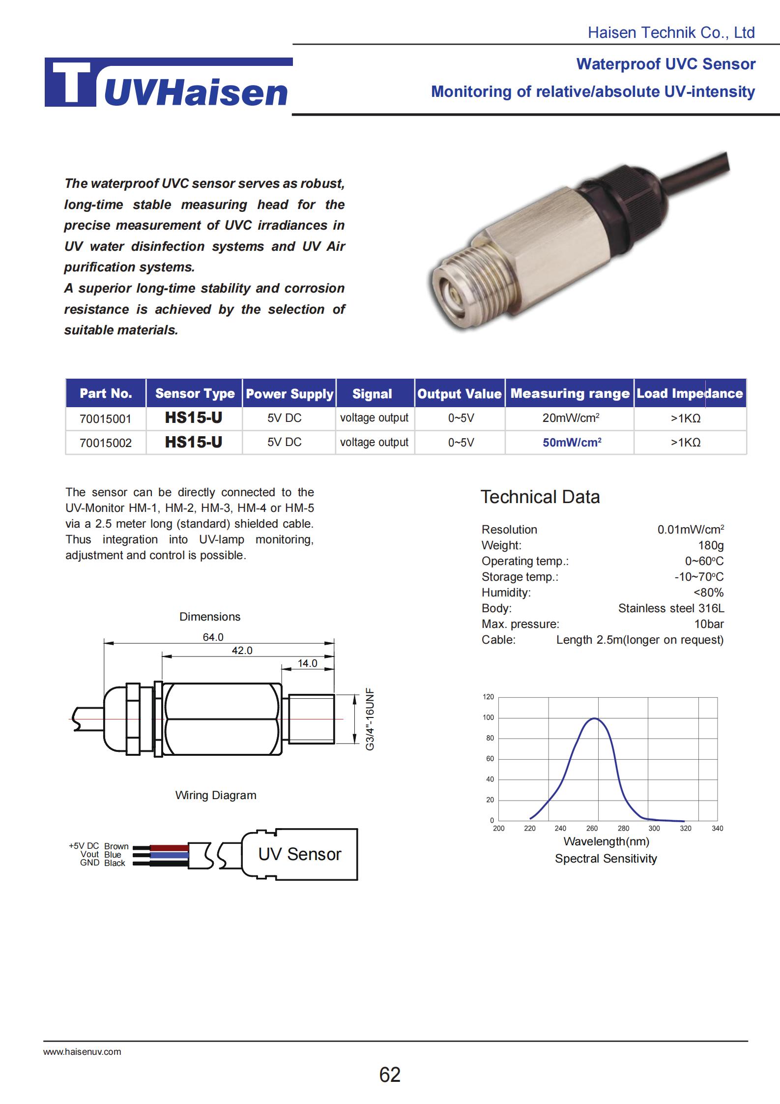 UV sensor HS15-U test UVC lamp irradiances 