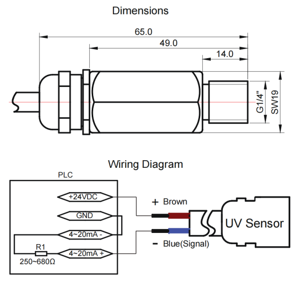 UV sensor HS1-I test UVC lamp irradiances