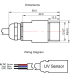 HS2-U-wiring