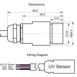 HS2-U24 wiring
