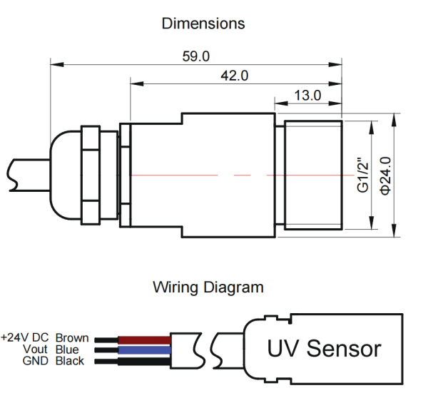 UV sensor HS2-U24 test UVC lamp irradiances