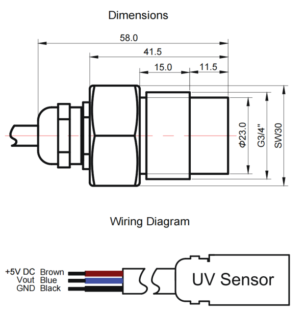 UV sensor HS3-U test UVC lamp irradiances