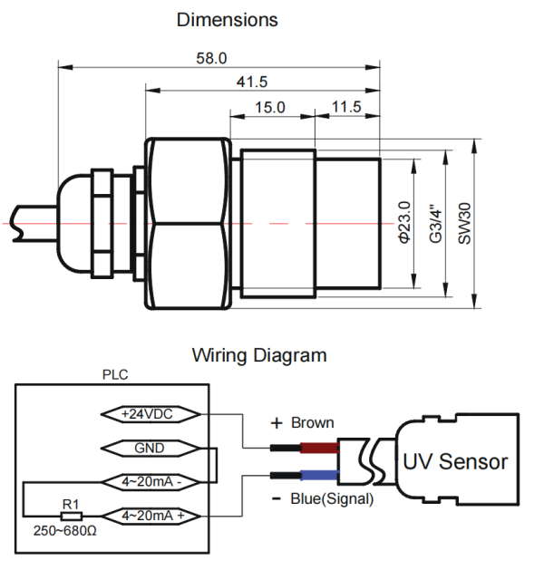 UV sensor HS3-I test UVC lamp irradiances