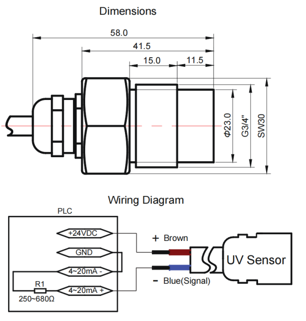 Sensor UV HS3-I prueba irradiancias de lámpara UVC