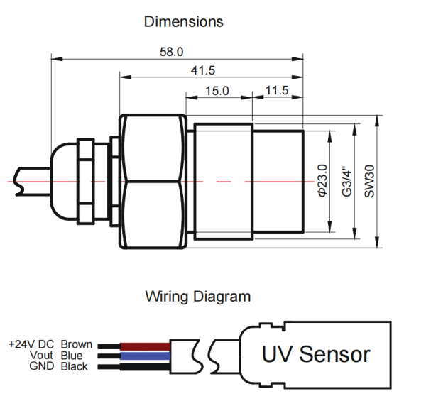 Sensor UV HS3-U24 prueba irradiancias de lámpara UVC