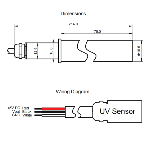 UV sensor HS4-U test UVC lamp irradiances
