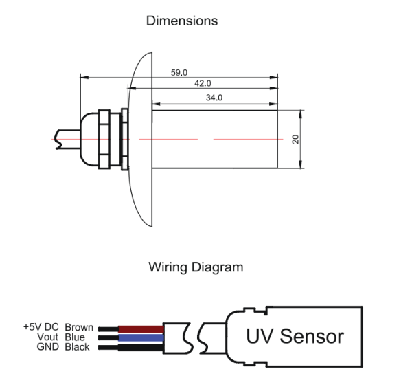 UV sensor HS7-U test UVC lamp irradiances