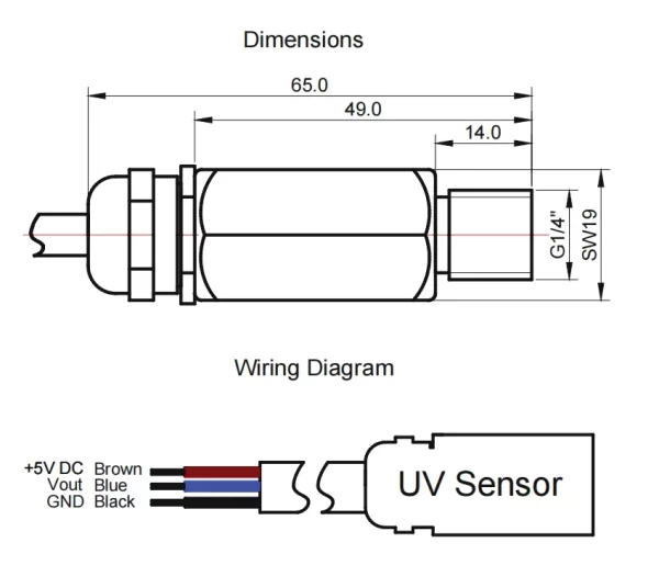 UV sensor HS1-U test UVC lamp irradiances