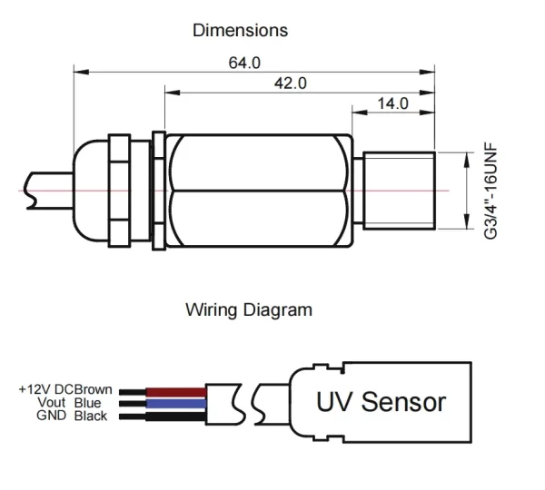 UV sensor HS15-U12 test UVC lamp irradiances